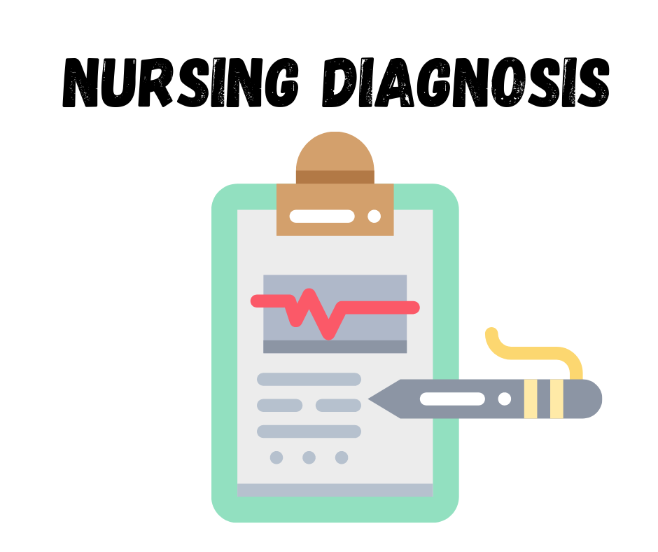 nursing-diagnosis